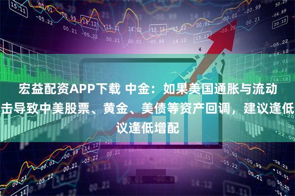 宏益配资APP下载 中金：如果美国通胀与流动性冲击导致中美股票、黄金、美债等资产回调，建议逢低增配